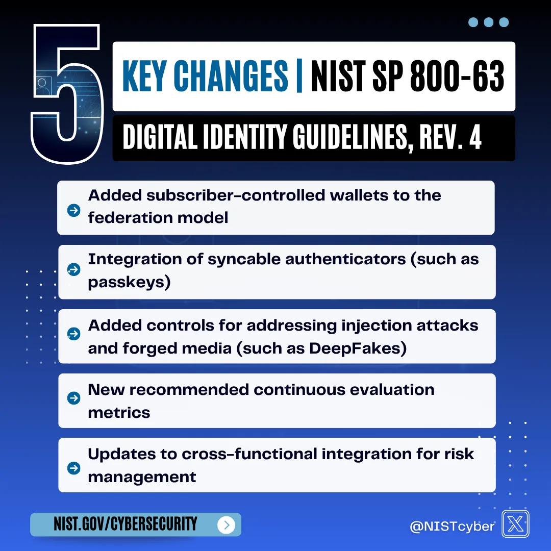 Why You Should Review Your Authentication Strategy