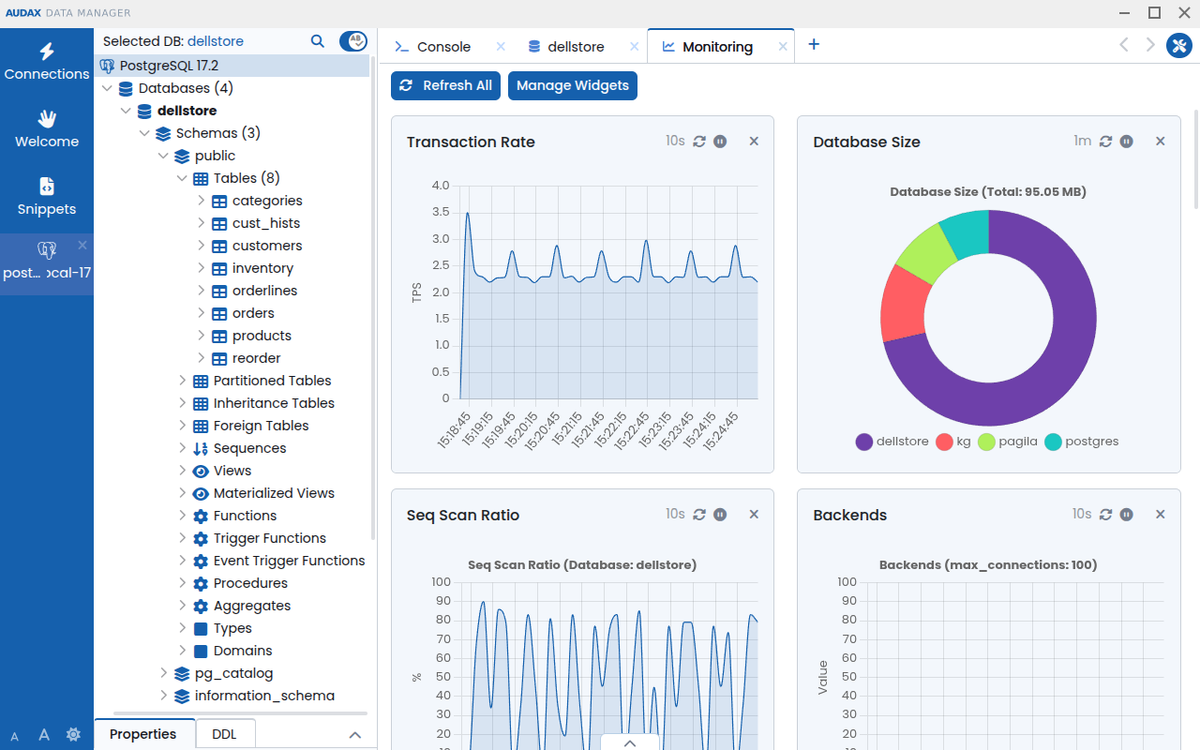 monitoring dashboard