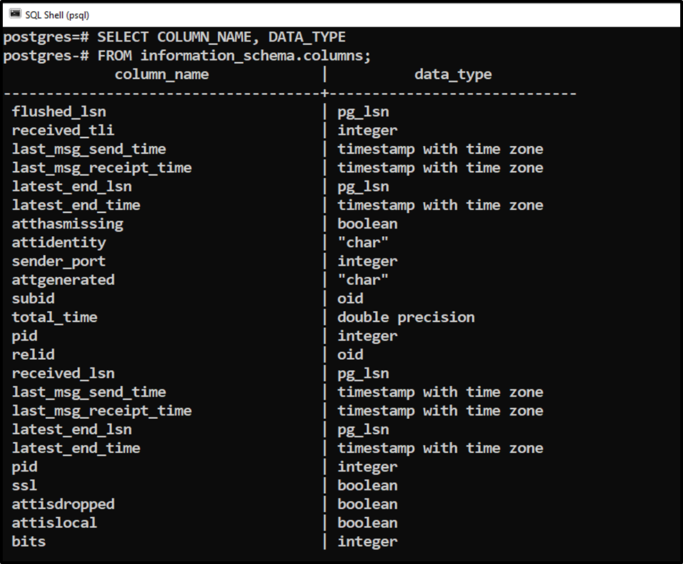 How to Describe Postgres Tables Using SQL Shell (psql) - CommandPrompt Inc.