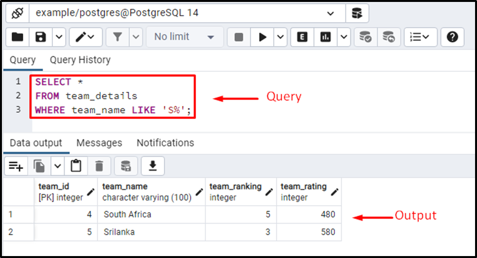 How to Use LIKE Operator in PostgreSQL - CommandPrompt Inc.